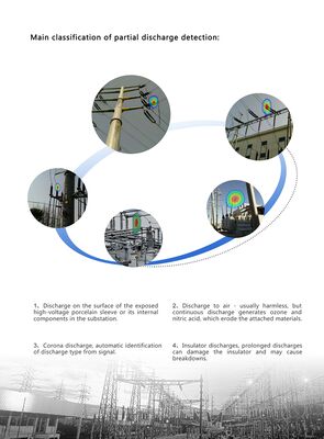 HFD-V100 Kamera Pencitraan Akustik Genggam Detektor Kebocoran Ultrasonik untuk Kebocoran Gas & Pelepasan Parsial