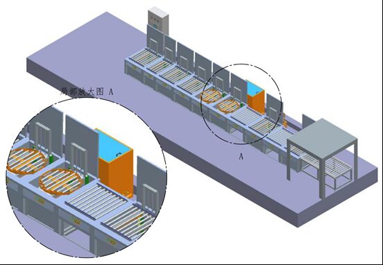 Dây chuyền kiểm tra thấm chất huỳnh quang thủ công loại con lăn tùy chỉnh NDT-PT1200 cho các bộ phận không nhiễm từ Kiểm tra FPI