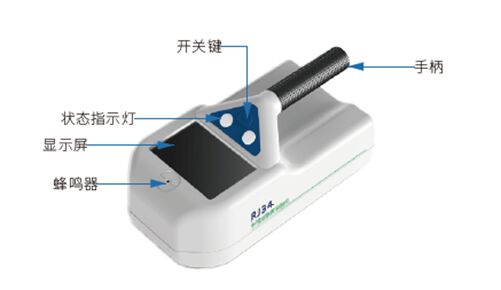 FJ-3302 Thiết bị giám sát hạt nhân quang phổ di động kỹ thuật số với máy dò i-ốt natri và máy dò neutron