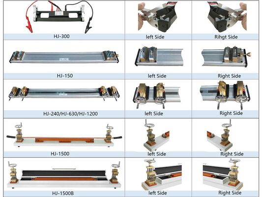 HEC-108 Công cụ đo điện trở kim loại thông minh & Kháng và dẫn điện