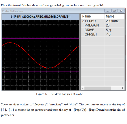 HEF-39RFT EDDY CURRENT TEST