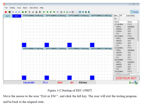 HEF-39RFT EDDY CURRENT TEST