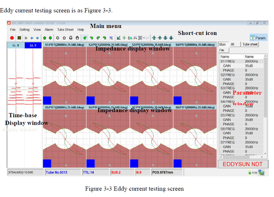 HEF-39RFT EDDY CURRENT TEST
