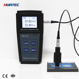 Thiết bị kiểm tra dòng điện có độ chính xác cao